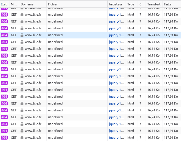 Many http request