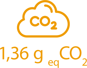 Carbon impact before redesign