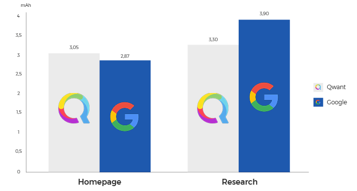 quant search engine