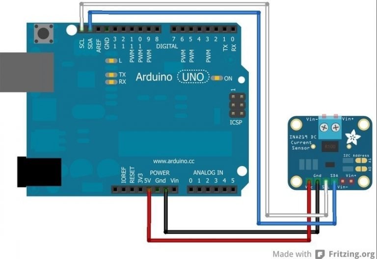 Consommation énergétique de l'IoT mesurer Raspberry avec Arduino