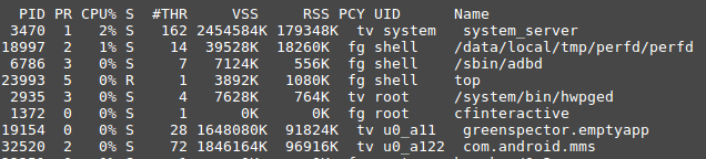 Android ProcessReadMemory