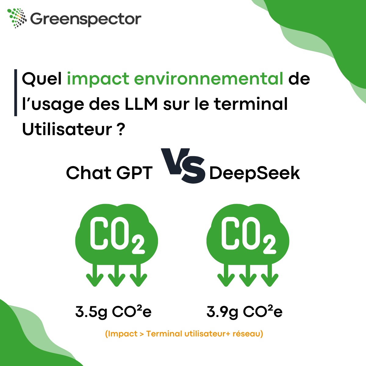 Titre de l'article en mettant en avant la différence d'impact carbone entre les 2 solutions ChatGPT avec 3,5 gCO2eq et Deepseek avec 3,9 gCO2e - attentiion impact uniquement sur les tiers d'impact client et serveur