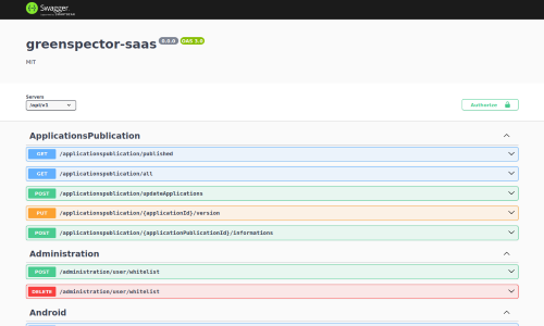Les API sont documentées au format Swagger