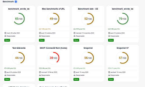 Scores WebMark et AppMark dans l'interface Greenspector Studio