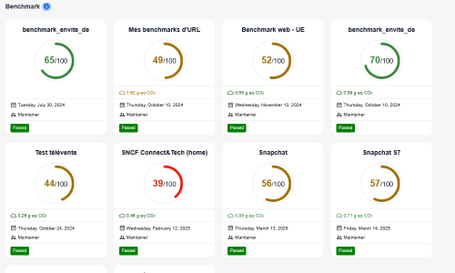 WebMark and AppMark score in Greenspector Studio's interface