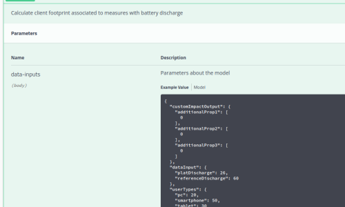 api-impact
